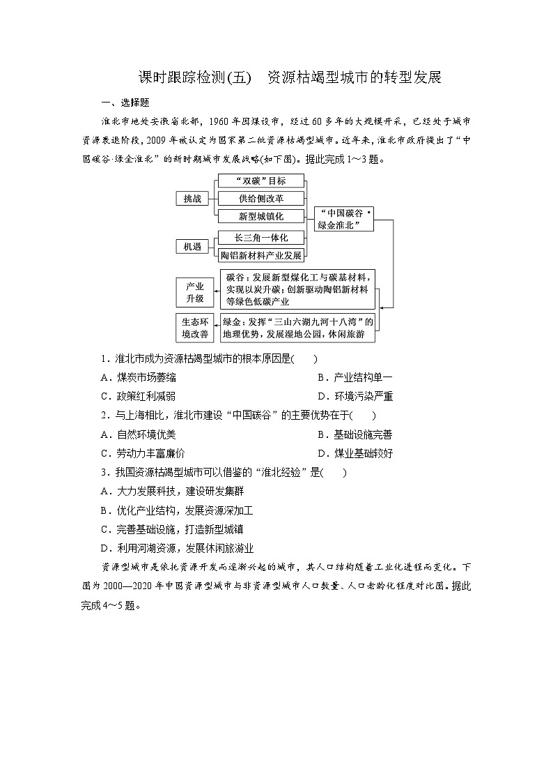 高二地理(人教版)试题选择性必修二课时跟踪检测(五)资源枯竭型城市的转型发展(Word版附解析)第1页