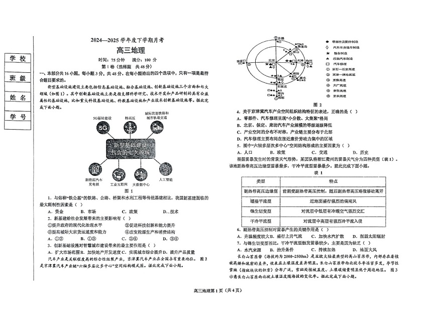 辽宁省鞍山市2025届高三下学期第一次月考-地理试题(含答案)第1页