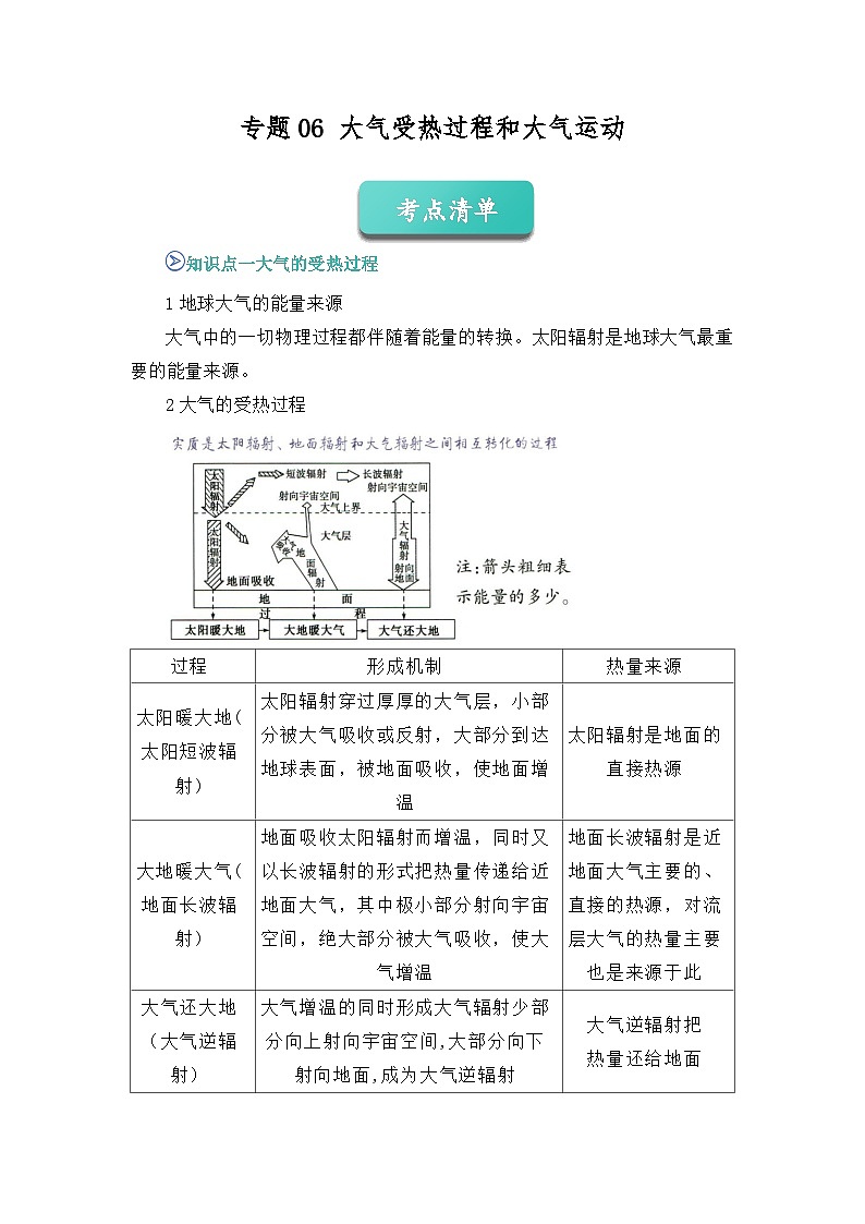 专题06 大气受热过程和大气运动(解析版)第1页