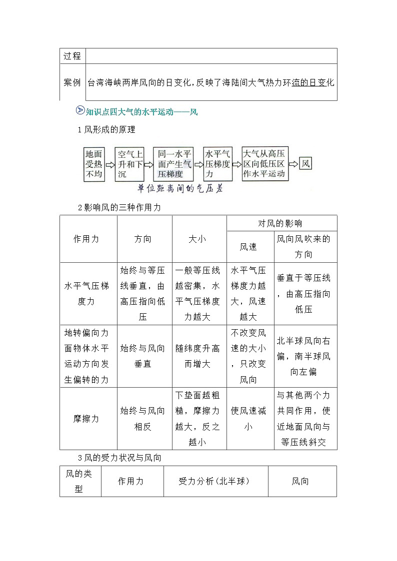 专题06 大气受热过程和大气运动(解析版)第3页