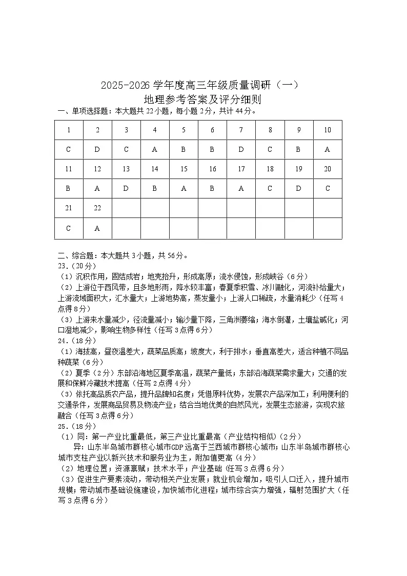 高三地理联考一参考答案及阅卷分工2025.10第1页