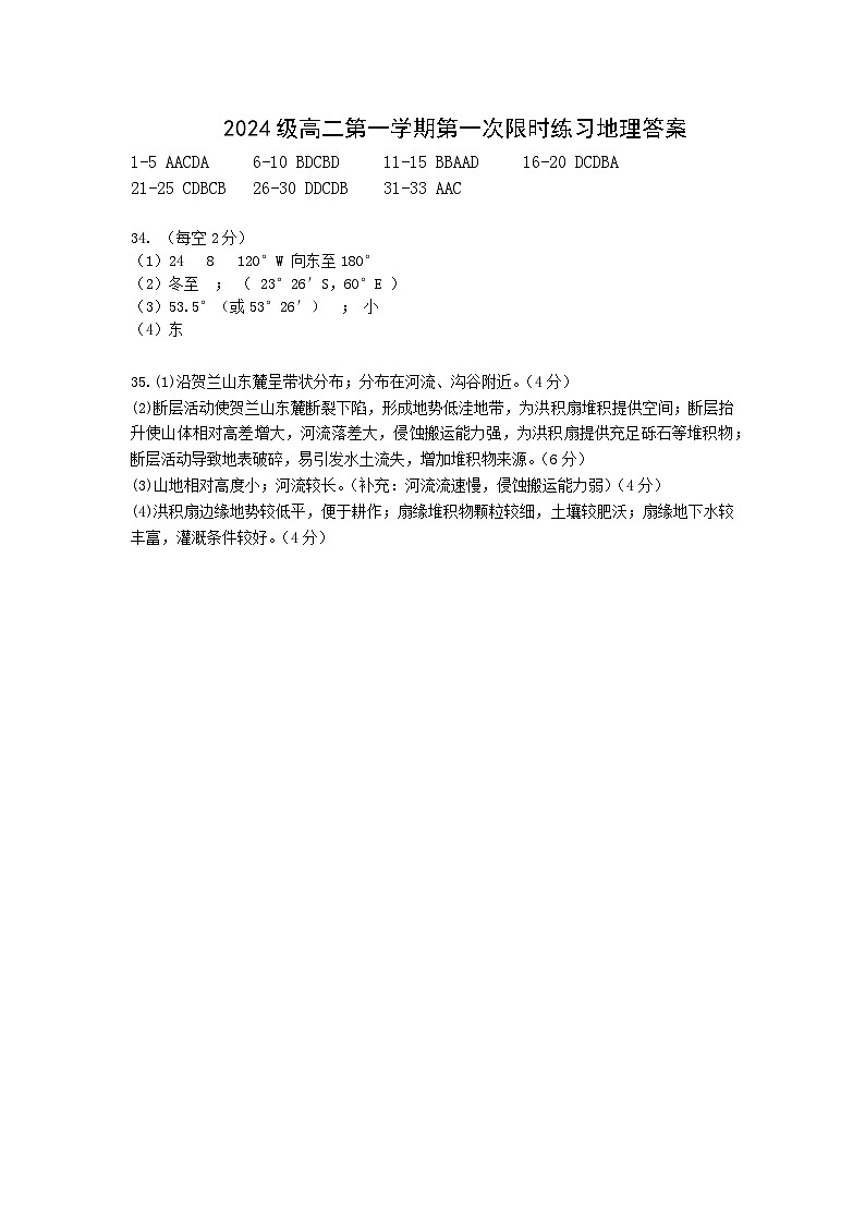 安徽省合肥市第七中学2025-2026学年高二上学期第一次限时练习地理试题答案第1页
