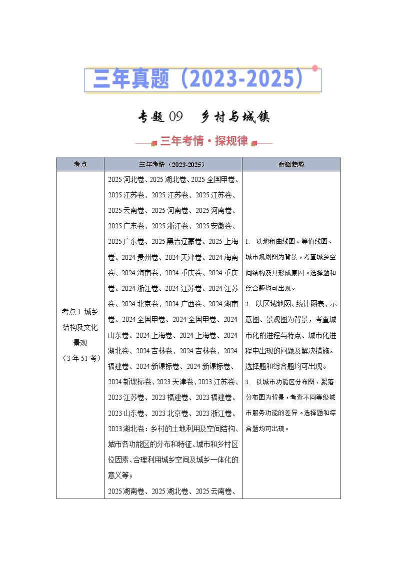 专题09 乡村与城镇 Word版含解析第1页