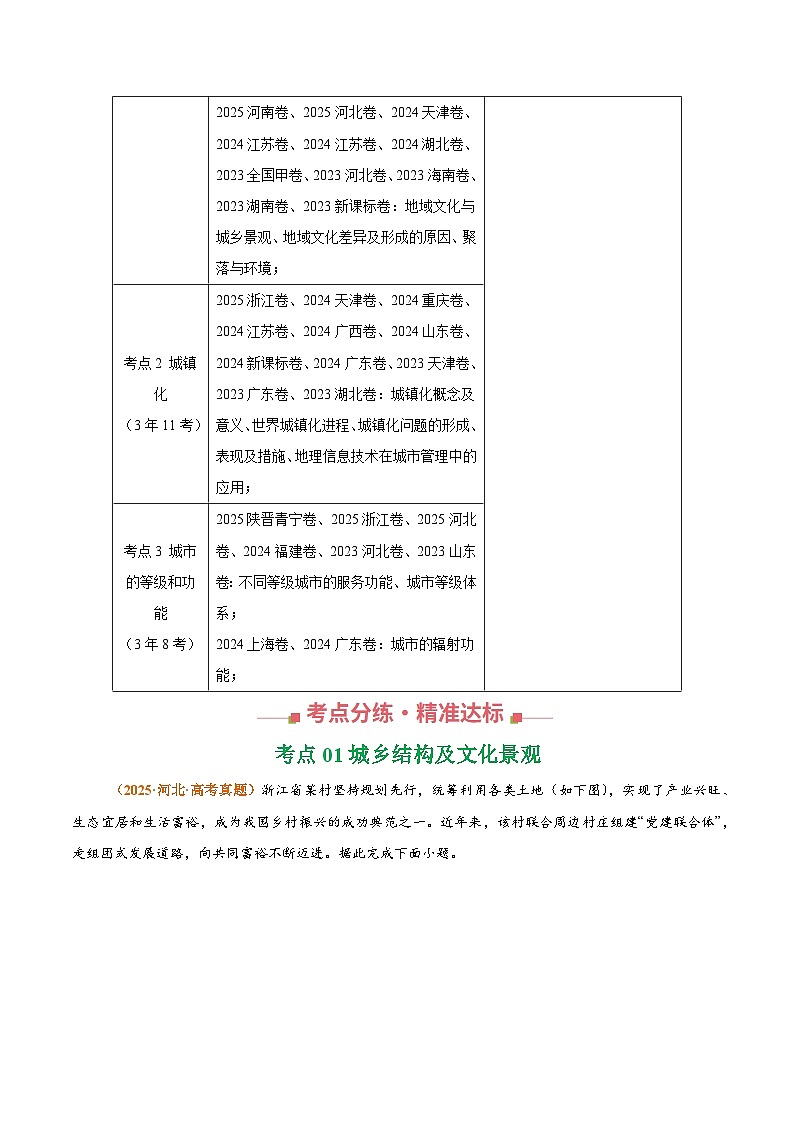 专题09 乡村与城镇 Word版含解析第2页