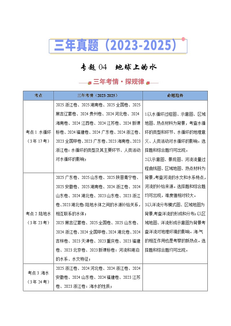 专题04 地球上的水(全国通用)(原卷版)第1页