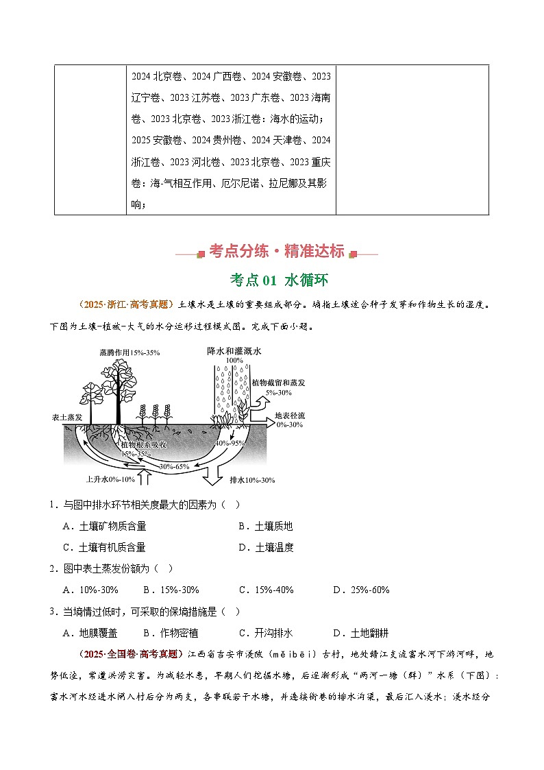 专题04 地球上的水(全国通用)(原卷版)第2页