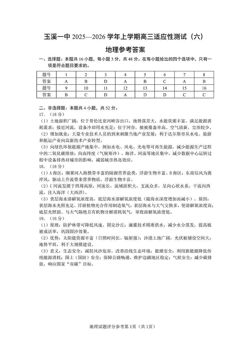 玉溪一中2025—2026学年上学期高三适应性测试(六)地理答案第1页