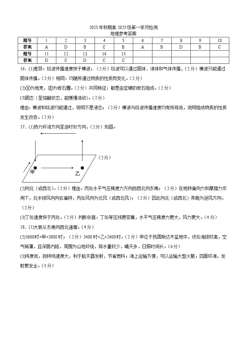 高一地理答案第1页