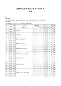 云南省楚雄彝族自治州民族中学2025-2026学年高一上学期10月月考地理试题（图片版，含答案）含答案解析