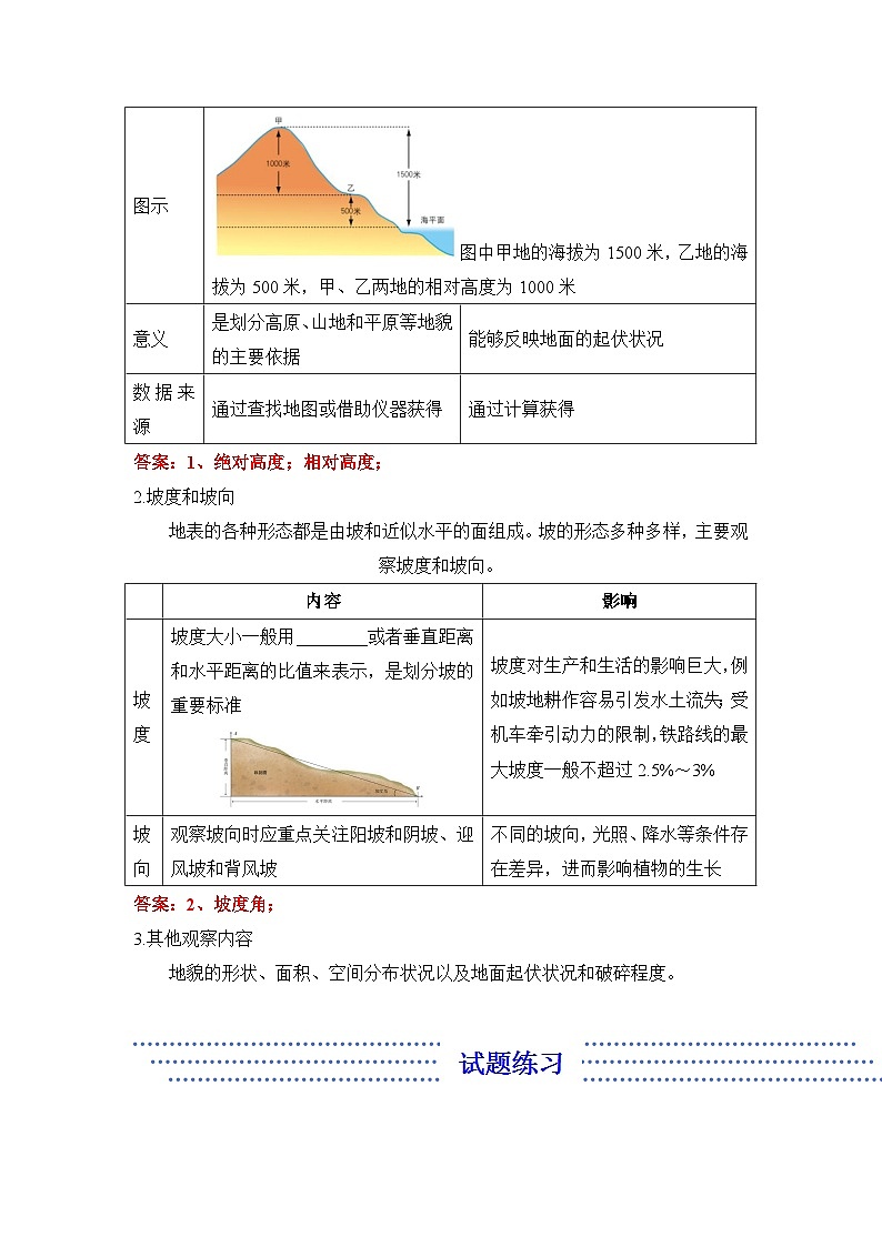 4.2 地貌的观察——地理人教版(2019)必修一精品导学案第3页