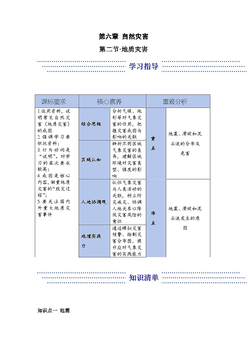 6.2 地质灾害——地理人教版(2019)必修一精品导学案第1页