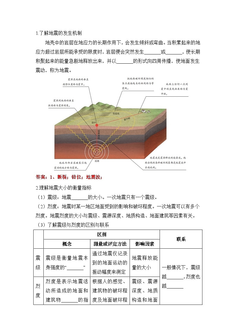 6.2 地质灾害——地理人教版(2019)必修一精品导学案第2页