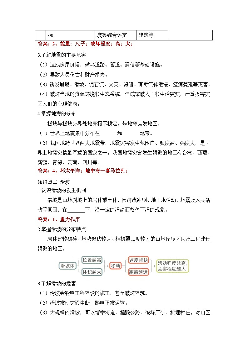 6.2 地质灾害——地理人教版(2019)必修一精品导学案第3页