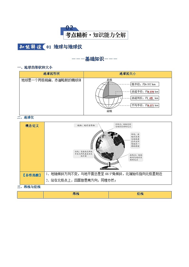 专题01地球与地图(原卷版)第3页