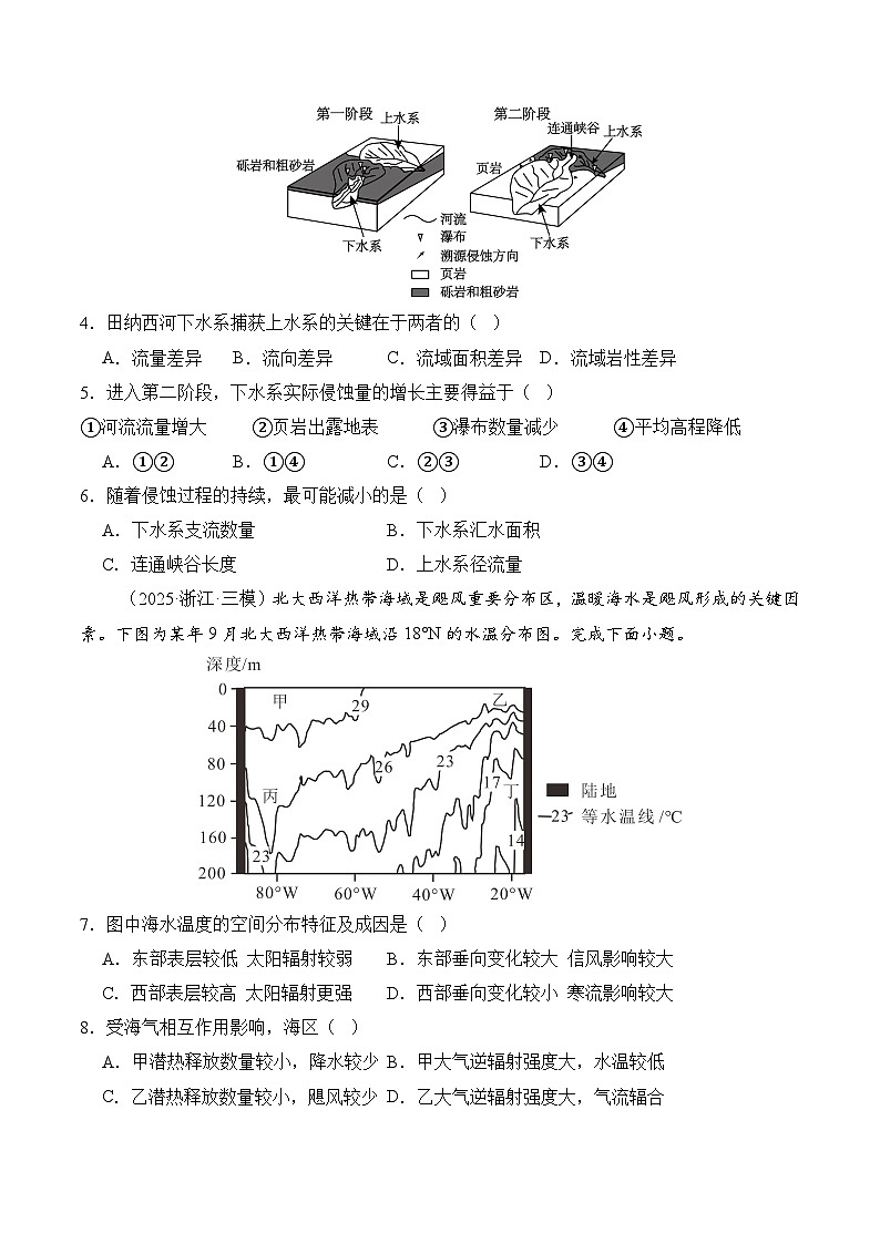 专题04 地球上的水(原卷版)第2页