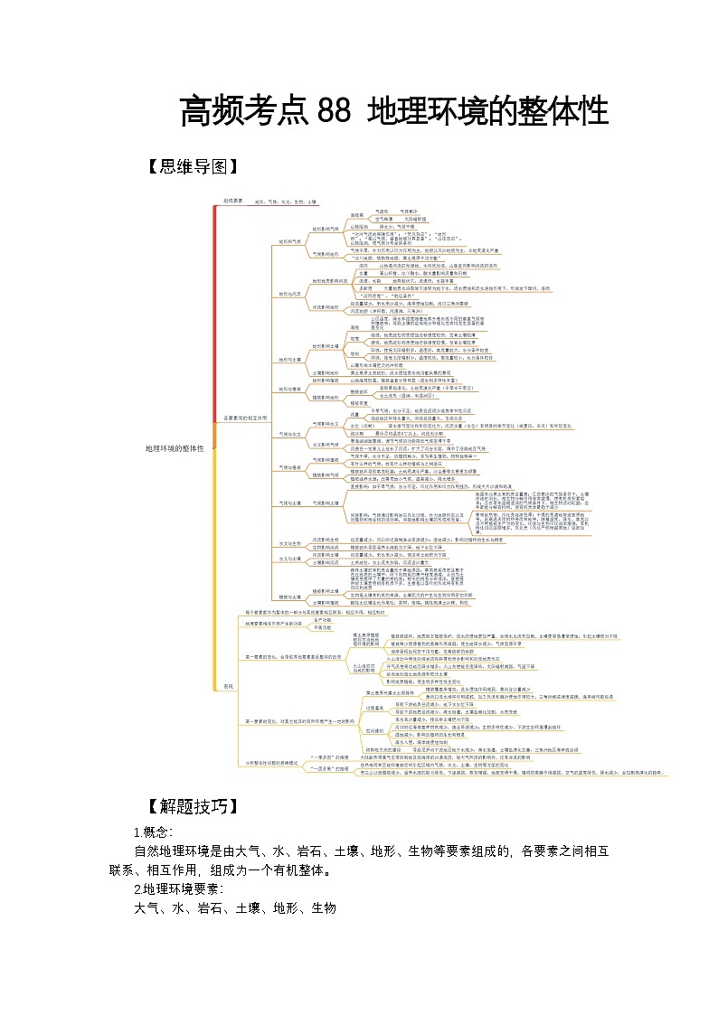 高频考点88 地理环境的整体性-2026年高考地理高频考点专项讲练(全国通用)第1页