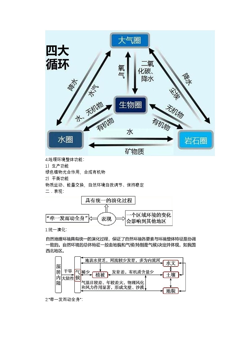 高频考点88 地理环境的整体性-2026年高考地理高频考点专项讲练(全国通用)第3页