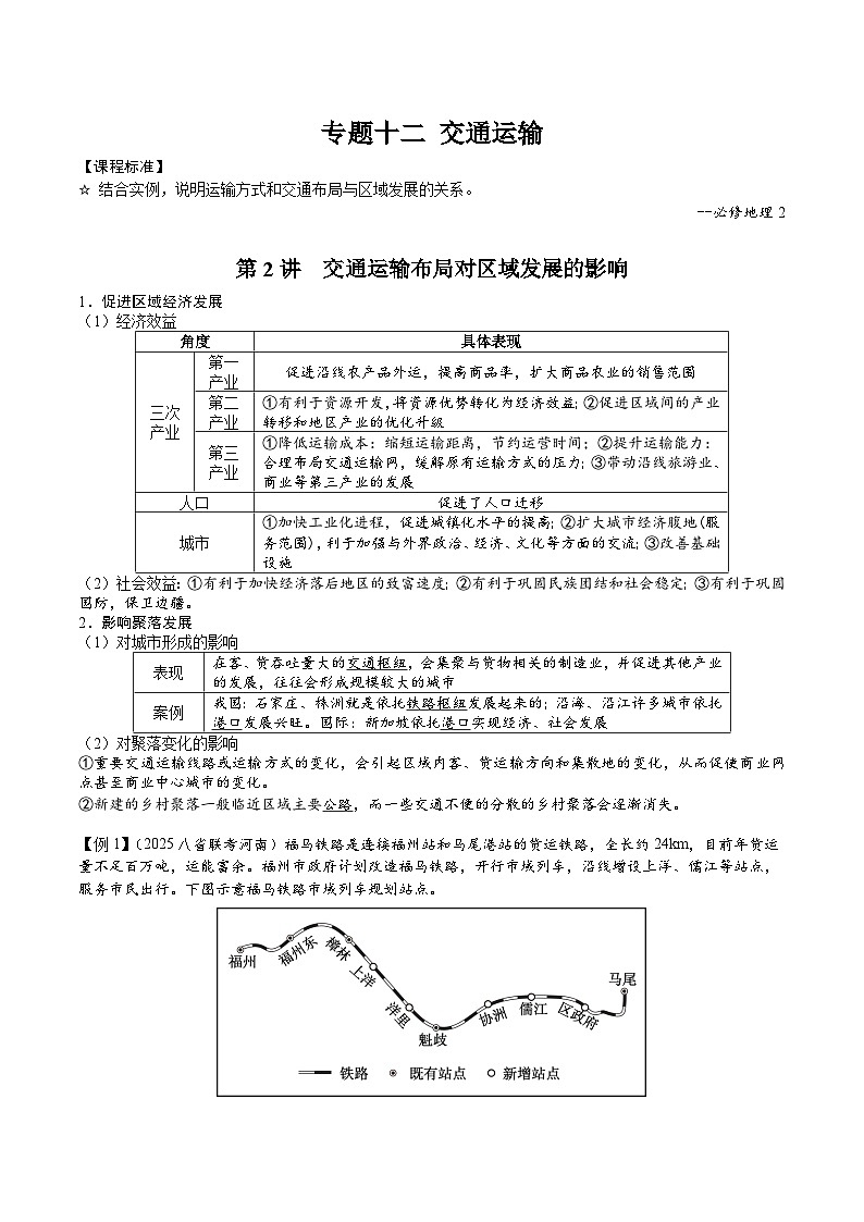 2026届高考地理二轮复习 交通运输布局对区域的影响 专题讲义(后附答案 无解析)第1页