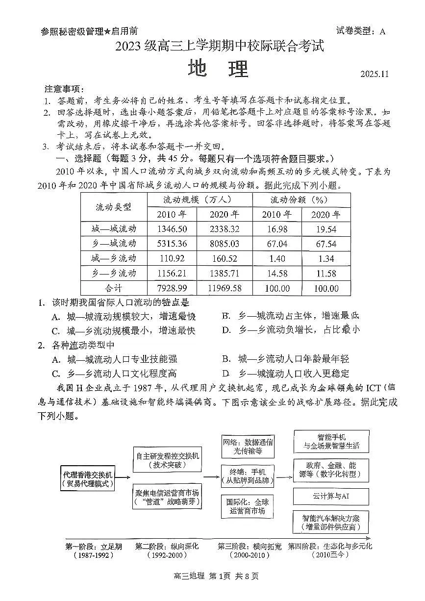 日照 地理试题第1页