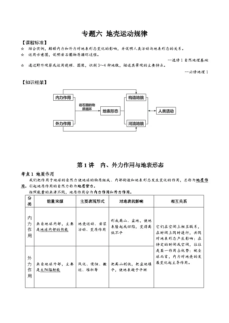 2026届高考地理二轮复习内、外力作用与地表形态专题讲义(后附答案无解析)第1页