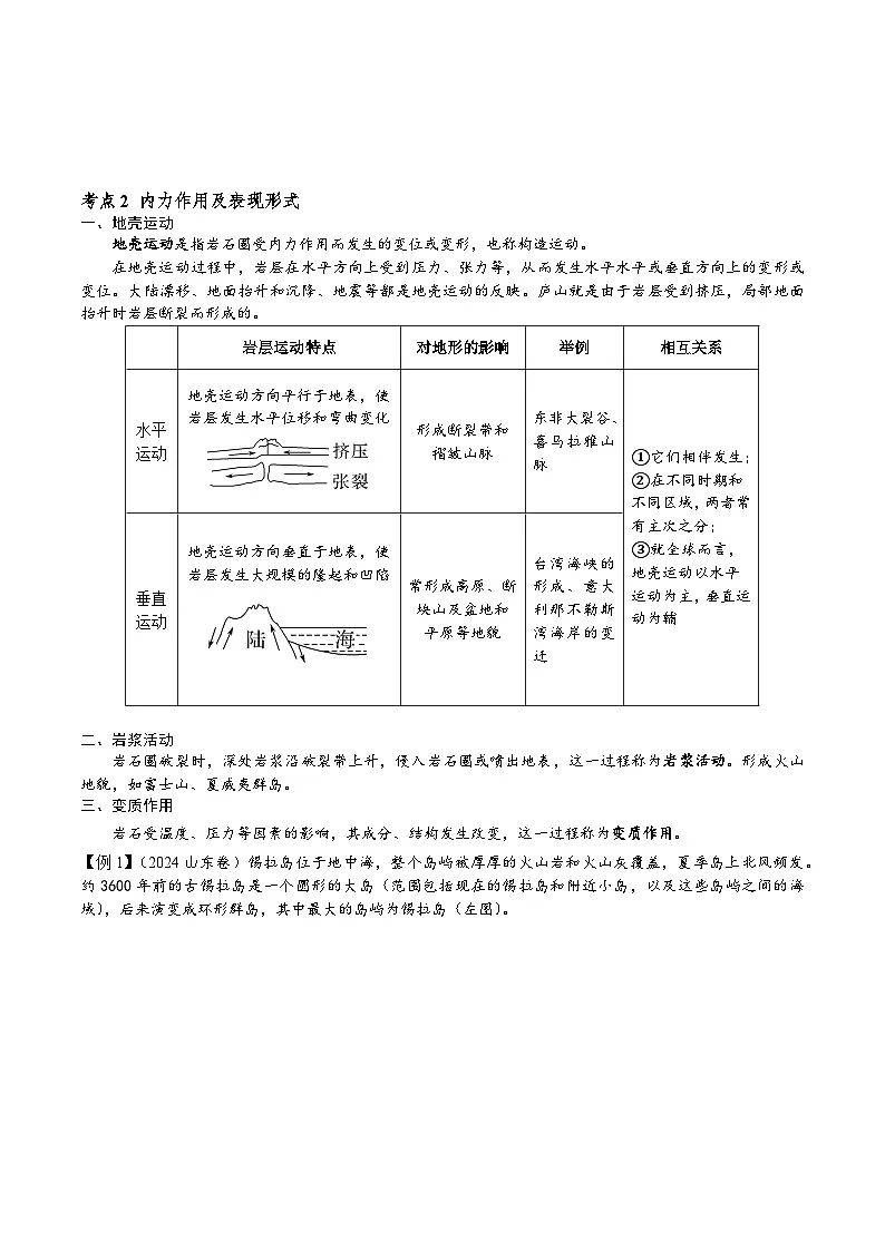 2026届高考地理二轮复习内、外力作用与地表形态专题讲义(后附答案无解析)第2页