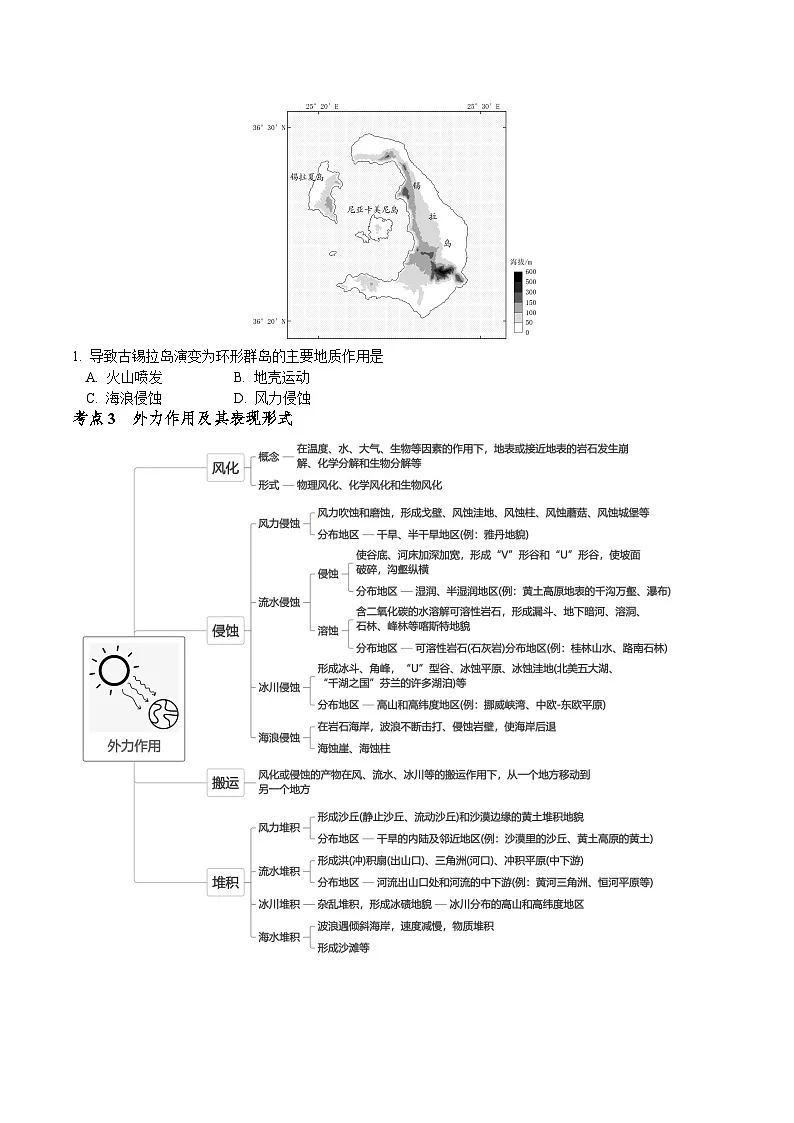 2026届高考地理二轮复习内、外力作用与地表形态专题讲义(后附答案无解析)第3页