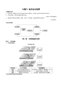2026届高考地理二轮复习河流地貌的发育 专题讲义（后附答案无解析）