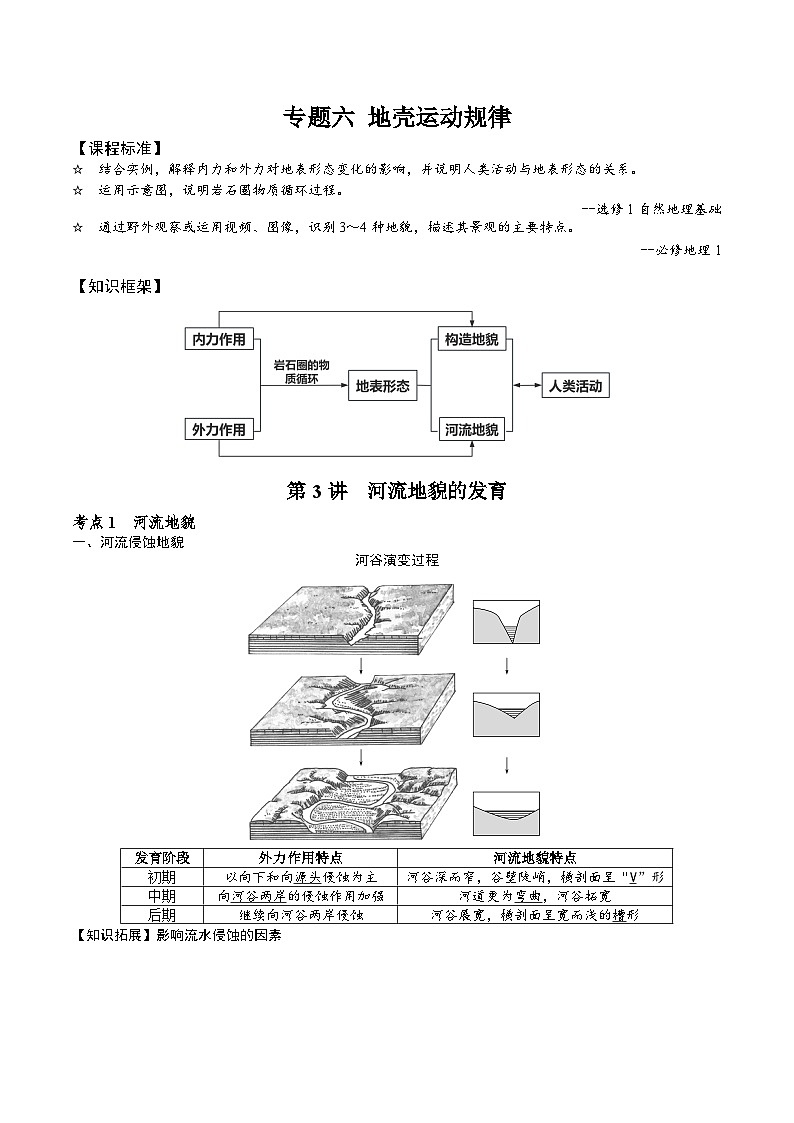 2026届高考地理二轮复习河流地貌的发育 专题讲义(后附答案无解析)第1页