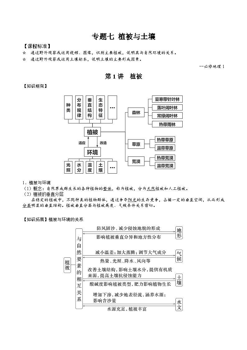 2026届高考地理二轮复习 植被 专题讲义(后附答案无解析)第1页