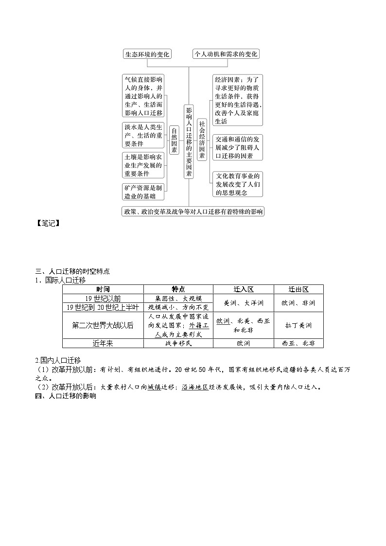 2026届高考地理二轮复习人口迁移专题讲义(后附答案无解析)第2页
