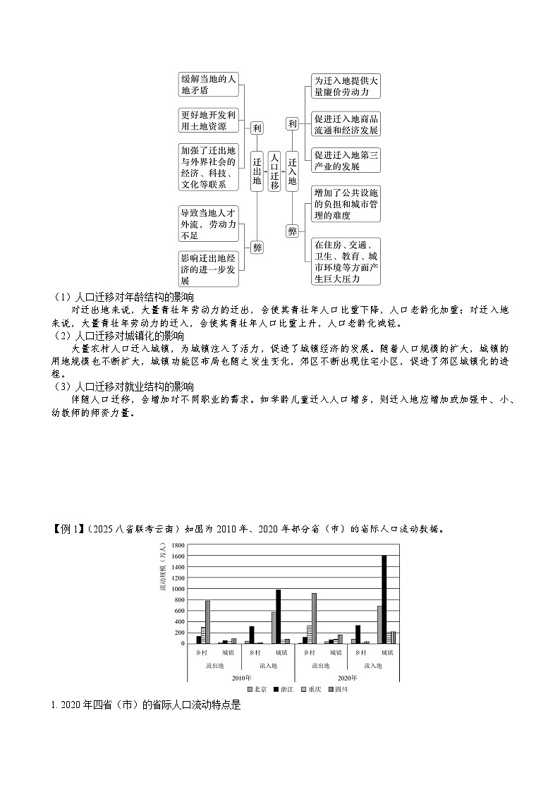 2026届高考地理二轮复习人口迁移专题讲义(后附答案无解析)第3页