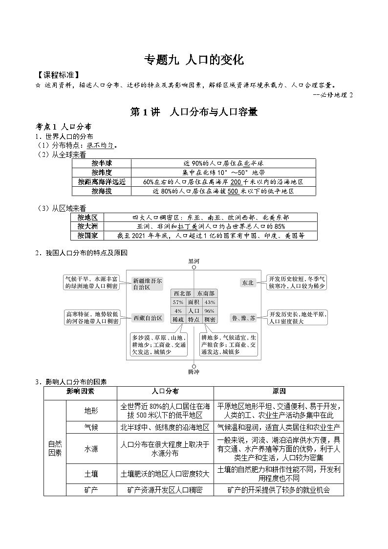2026届高考地理二轮复习人口分布与人口容量专题讲义(后附答案无解析)第1页