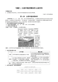2026届高考地理二轮复习自然环境的整体性专题讲义(后附答案无解析)