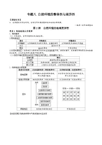 2026届高考地理二轮复习自然环境的地域差异性专题讲义（后附答案无解析）