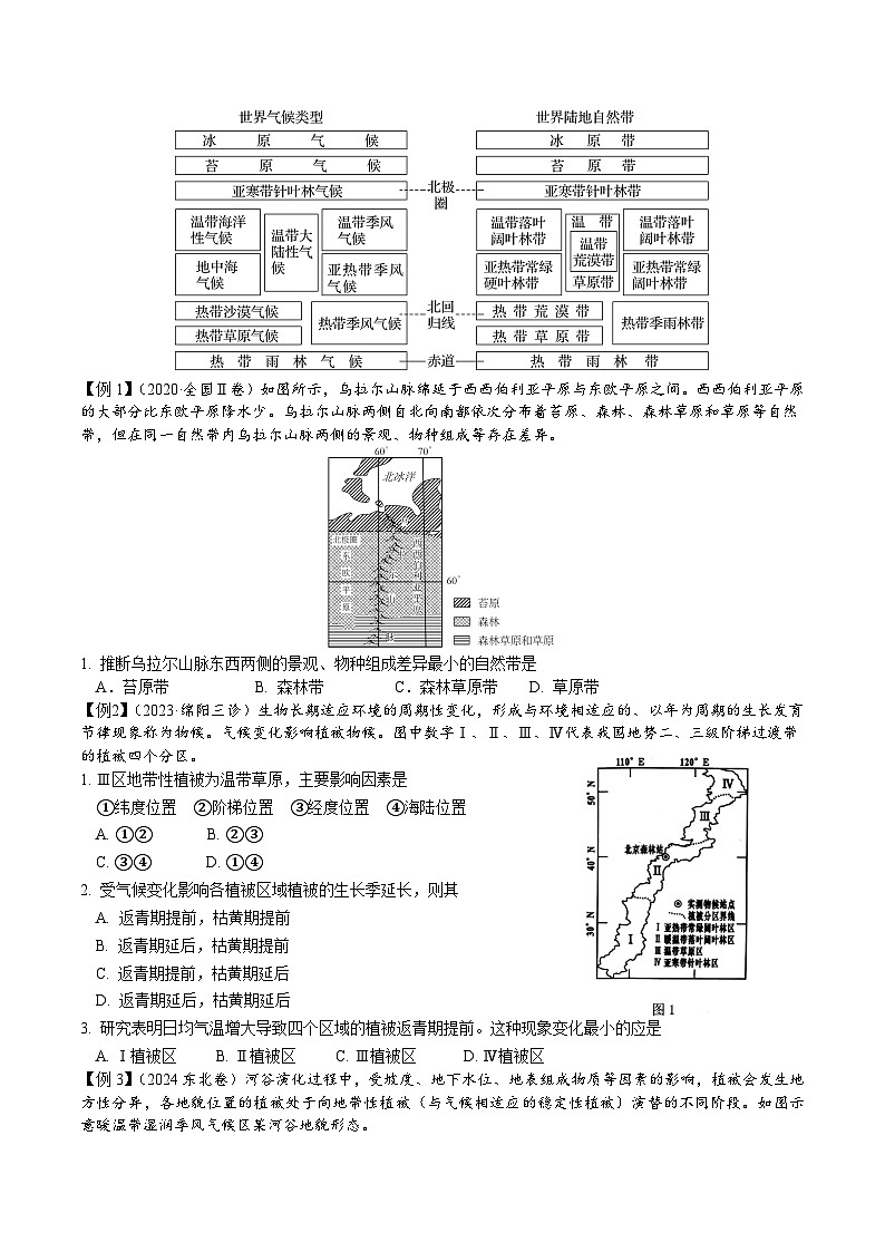 2026届高考地理二轮复习自然环境的地域差异性专题讲义(后附答案无解析)第2页