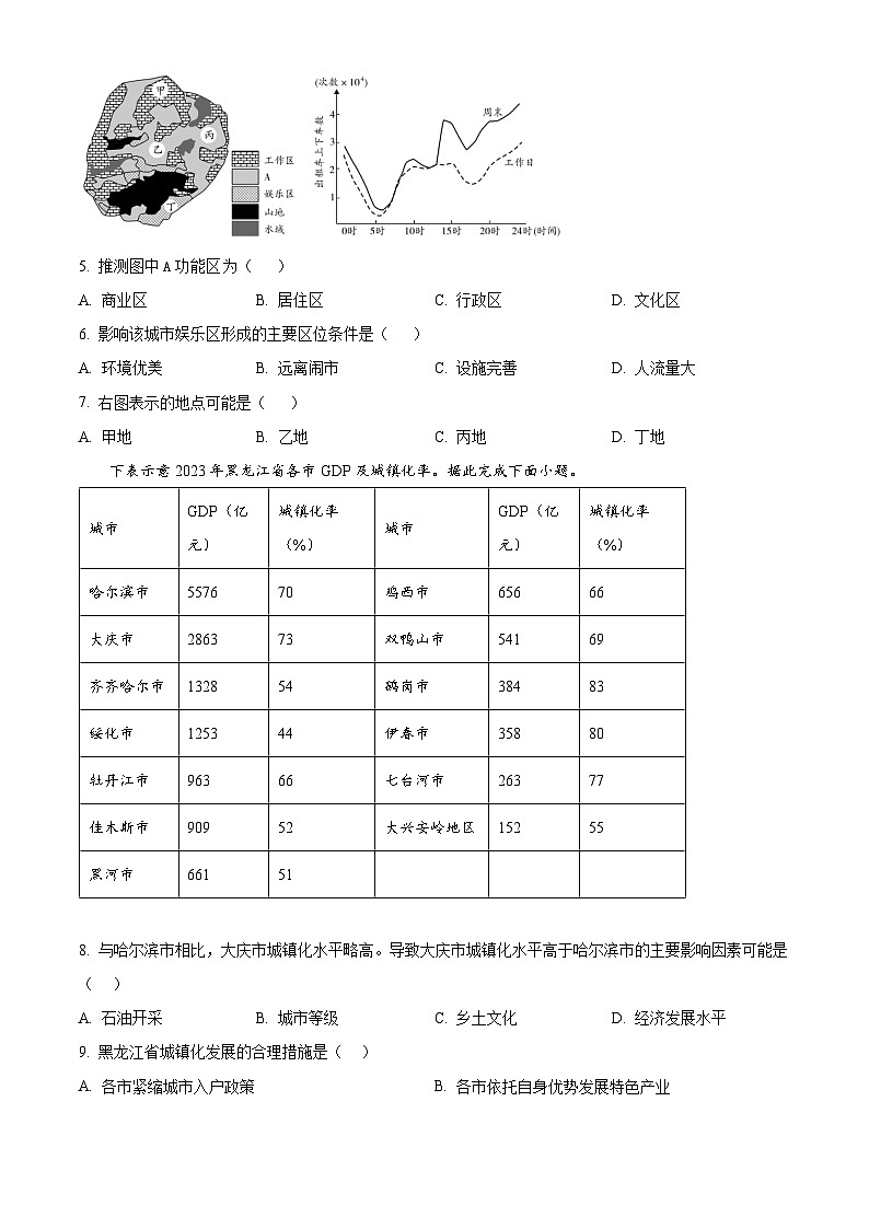 黑龙江省鸡西市2023-2024学年高一下学期期末地理试题 Word版无答案第3页