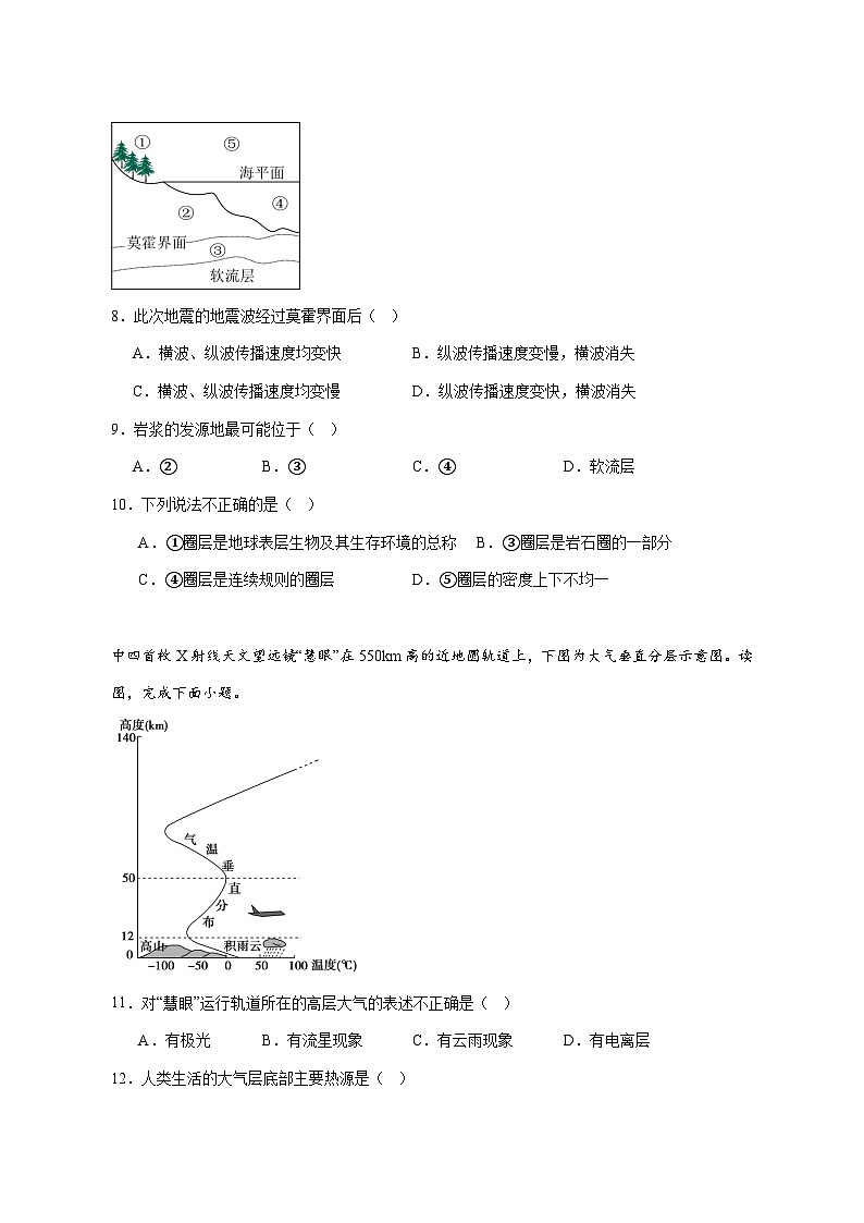 江苏省常州高级中学2025—2026学年高一上册期中考试地理试卷-含答案第3页