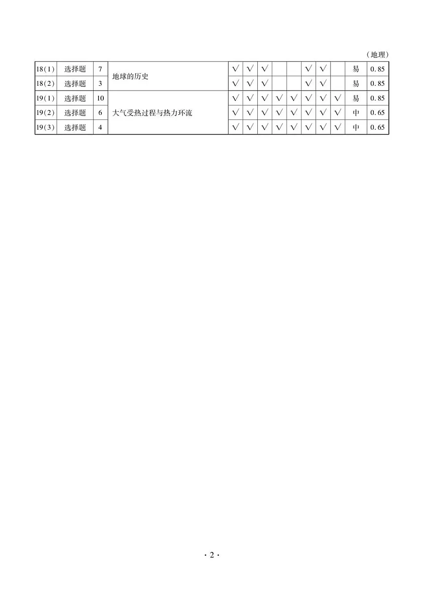 高一地理答案第2页