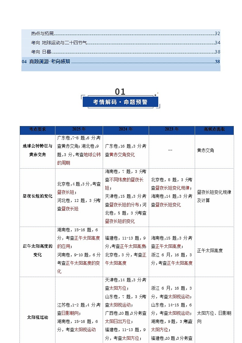 高考地理一轮复习-地球的公转及其地理意义(复习讲义)(全国通用)(原卷版)第2页