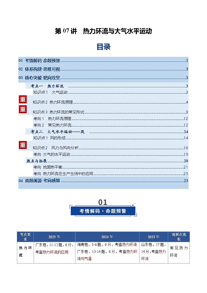 高考地理一轮复习-热力环流与大气水平运动(复习讲义)(全国通用)(原卷版)第1页