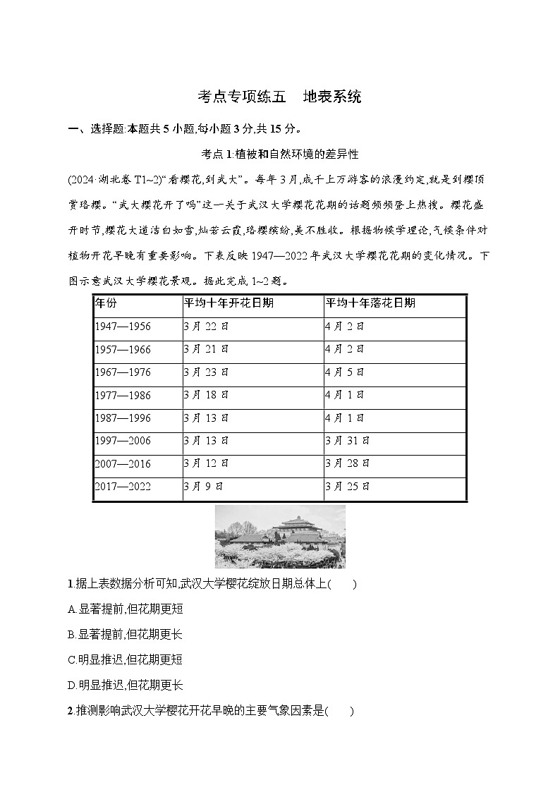 2026届高三地理二轮复习试题考点专项练5地表系统(Word版附解析)第1页