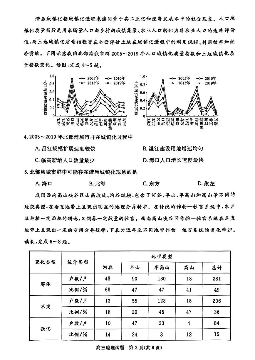 华师联盟2026届高三上学期12月联考地理试卷(PDF版含解析)第2页