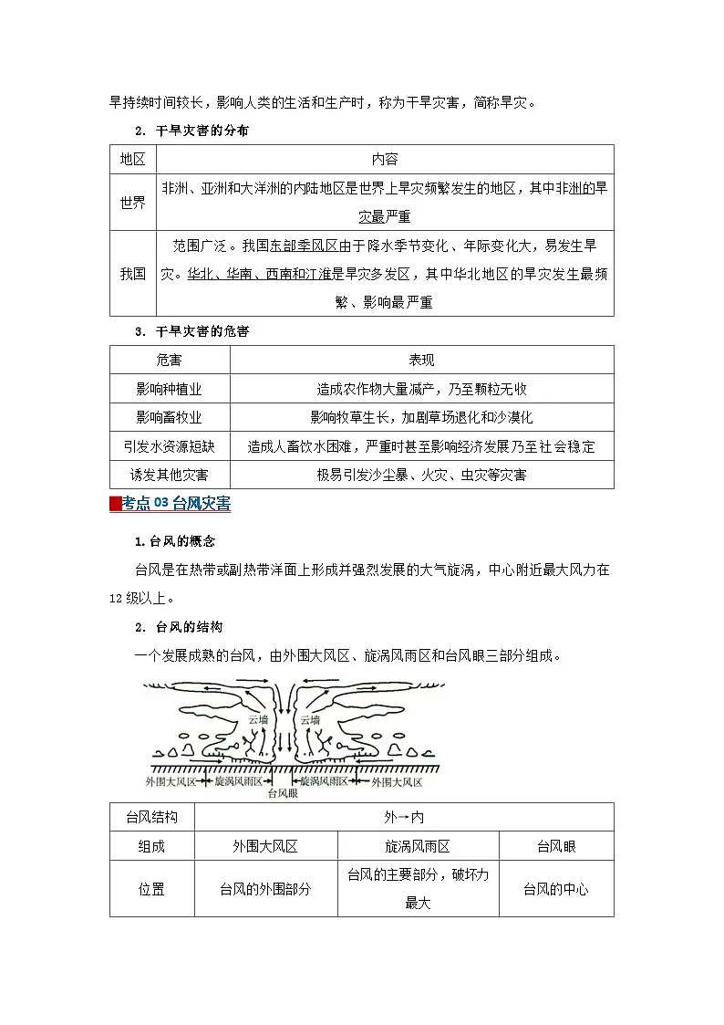 专题06 自然灾害(word)2025-2026学年高中地理高一必修一期末复习学案知识清单+习题(解析版)第2页