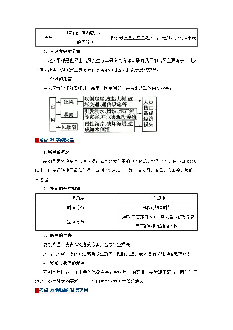专题06 自然灾害(word)2025-2026学年高中地理高一必修一期末复习学案知识清单+习题(解析版)第3页
