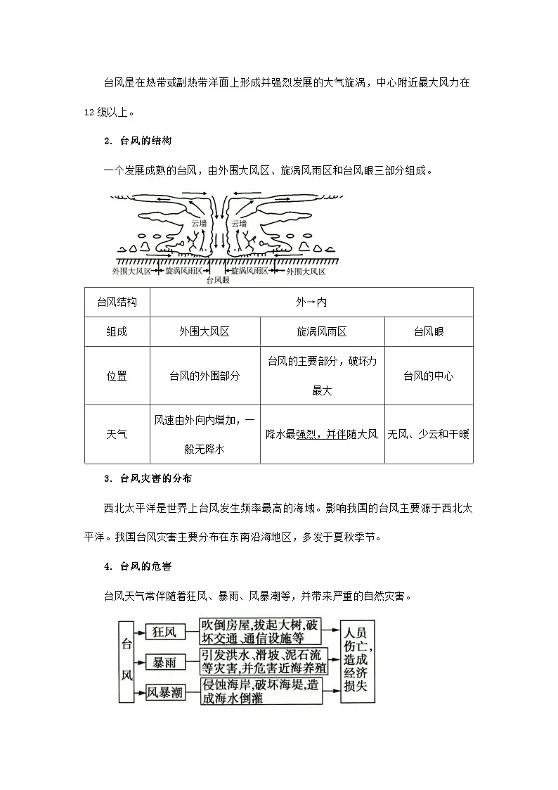 专题06 自然灾害(word)2025-2026学年高中地理高一必修一期末复习学案知识清单+习题(原卷版)第3页