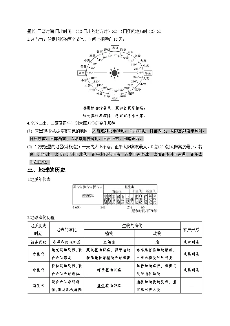 2026年高考地理一轮复习:12个专题必背知识点考点背诵提纲 讲义第3页