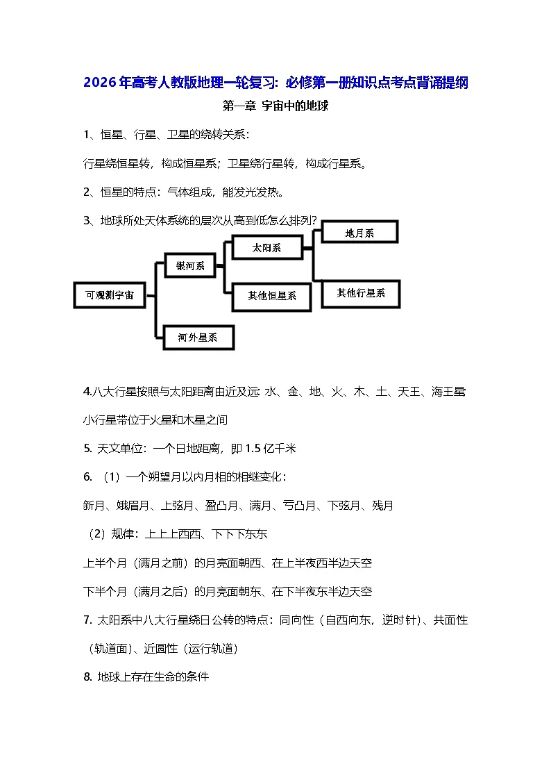 2026年高考人教版地理一轮复习:必修第一册知识点考点背诵提纲 讲义第1页