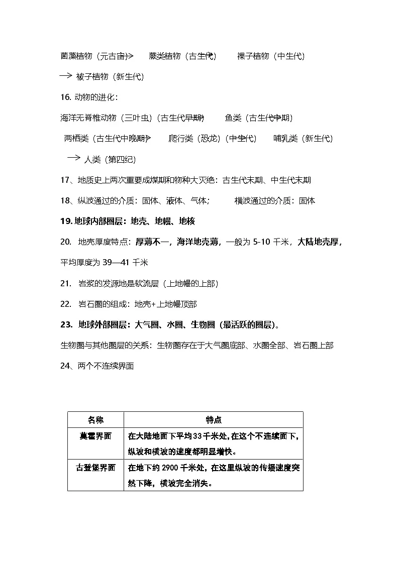 2026年高考人教版地理一轮复习:必修第一册知识点考点背诵提纲 讲义第3页