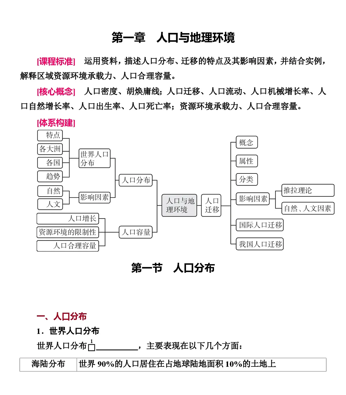 湘教版必修二第一章知识点挖空训练第1页