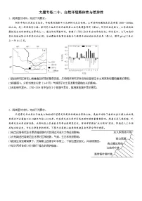 2026年地理高考复习(大题分类专练)大题专练二十、自然环境整体性与差异性(含答案)